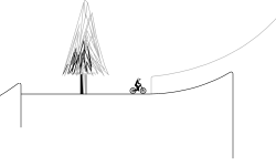 Simple flow track