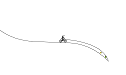 Short track