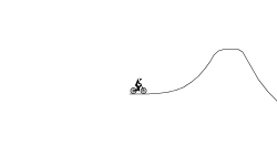 jumps