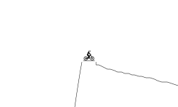 Bad level