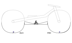 Sub to BMXPARK