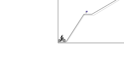 Trial Climb