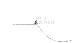 auto and not auto