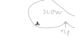track 101