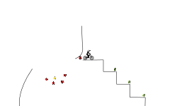 Stairs challenge