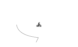 Invisible Auto...