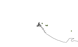 Aventure Fast (hard)