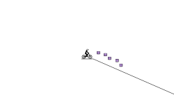 fast as
