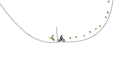 loop