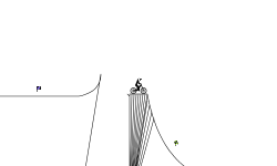 I feel dizzy