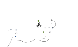 how did i get oa