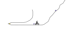 Long Painful Climb