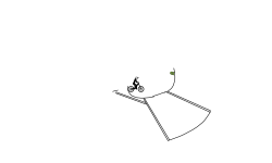 Wheelies