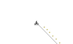 impossible level