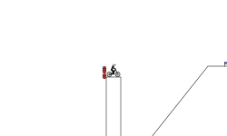 Trials