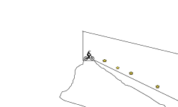 fun track
