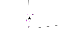 portal level
