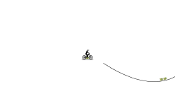 Journey around space part 1