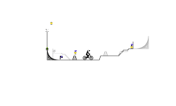 training wheels