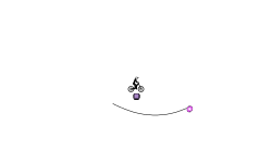 blob circle