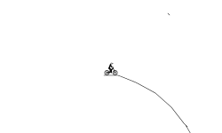 don't go very fast