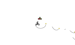 Kind Of A Wheelie