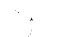 In-Active