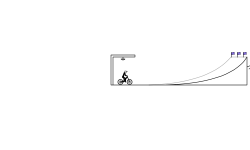 BMX Jumps