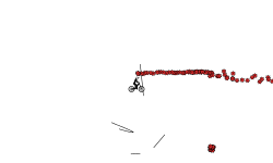 Too much gravity?