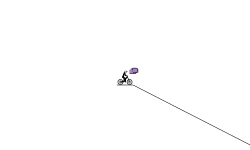 Powerups