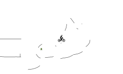 :0 its a bmx auto