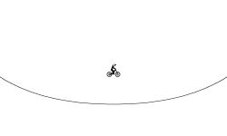 Hard loop!