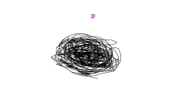 short teleport