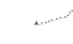 Wheelie Climb (Pro)