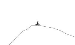 mad downhill which way ?