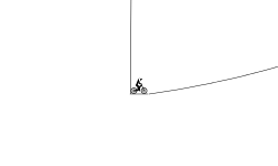 loop