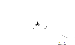 is this easy mode?