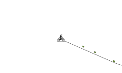 loop