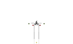 Pillar Challenge