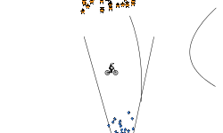 Yo helicopter skills 3
