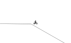 Gravity