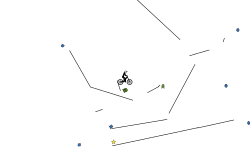 Around In Circles!