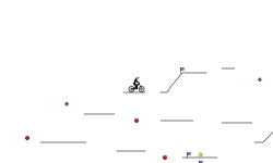 TRIALS 2
