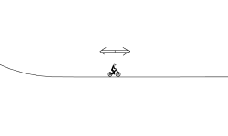 jumps