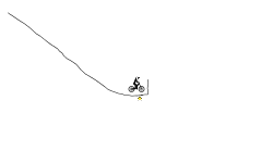 Easy Challenge 1