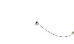 big jumps and litel speed
