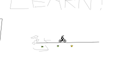 Did U Learn Again!!!