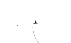 Dirt jump track
