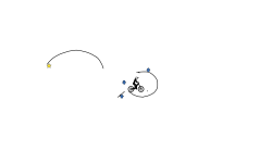super short wheelie
