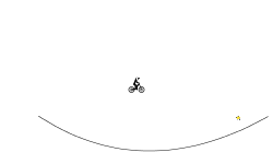 Gravity